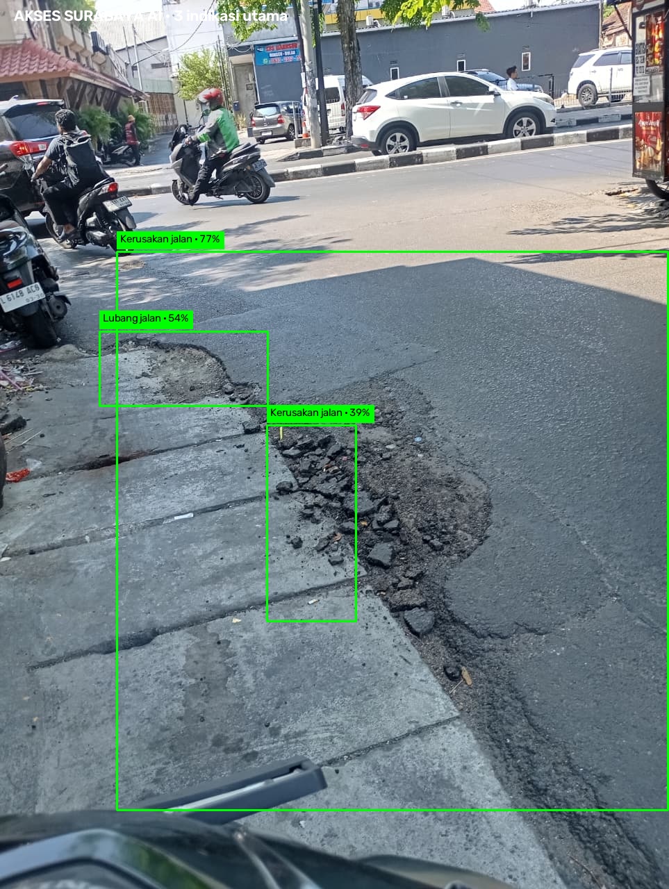 Foto Hasil AI