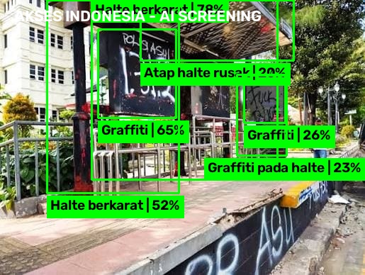 Foto Hasil AI